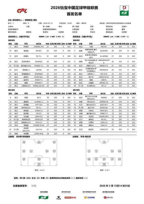 中甲首轮焦点对决,陕西联合携三外援强势出击;深圳青年人本土核心发力迎战。 体育新闻 中甲首轮焦点对决,陕西联合携三外援强势出击;深圳青年人本土核心发力迎战。 体育新闻 中甲首轮焦点对决,陕西联合携三外援强势出击;深圳青年人本土核心发力迎战。 体育新闻