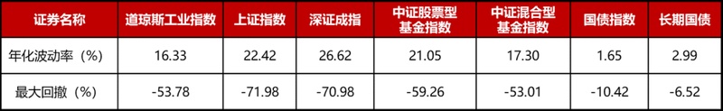 基金投资中的预期陷阱需警惕;历史规律指引理性路径。 股票财经 基金投资中的预期陷阱需警惕;历史规律指引理性路径。 股票财经 基金投资中的预期陷阱需警惕;历史规律指引理性路径。 股票财经 基金投资中的预期陷阱需警惕;历史规律指引理性路径。 股票财经