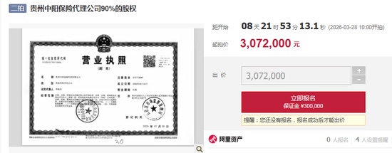 保险中介股权集中拍卖,行业分化加剧。 股票财经 保险中介股权集中拍卖,行业分化加剧。 股票财经 保险中介股权集中拍卖,行业分化加剧。 股票财经 保险中介股权集中拍卖,行业分化加剧。 股票财经