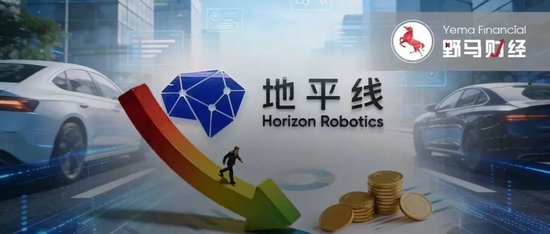 地平线巨额亏损背后,研发投入持续加码;收入高速增长,却难掩压力;技术豪赌能否换来长期优势? IT技术 地平线巨额亏损背后,研发投入持续加码;收入高速增长,却难掩压力;技术豪赌能否换来长期优势? IT技术 地平线巨额亏损背后,研发投入持续加码;收入高速增长,却难掩压力;技术豪赌能否换来长期优势? IT技术 地平线巨额亏损背后,研发投入持续加码;收入高速增长,却难掩压力;技术豪赌能否换来长期优势? IT技术