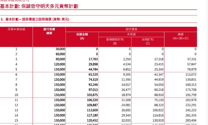 流量平台上的香港保险热,隐蔽推介手法引发关注;收益承诺需谨慎看待。 新闻 流量平台上的香港保险热,隐蔽推介手法引发关注;收益承诺需谨慎看待。 新闻 流量平台上的香港保险热,隐蔽推介手法引发关注;收益承诺需谨慎看待。 新闻 流量平台上的香港保险热,隐蔽推介手法引发关注;收益承诺需谨慎看待。 新闻 流量平台上的香港保险热,隐蔽推介手法引发关注;收益承诺需谨慎看待。 新闻