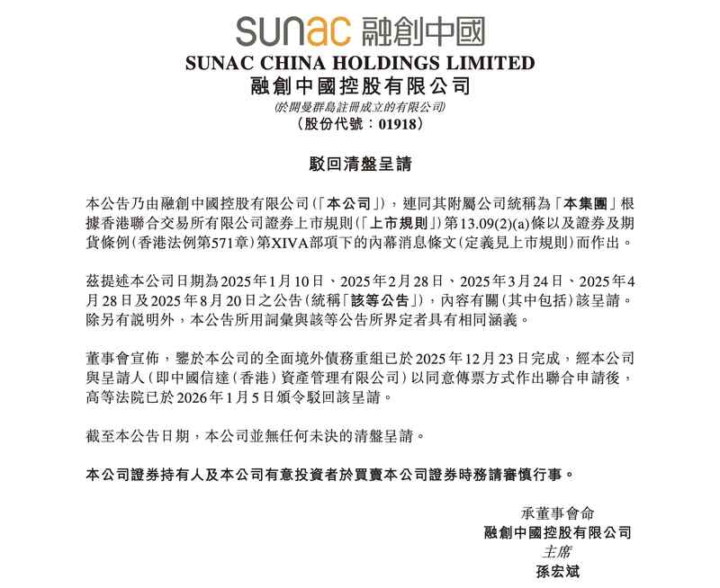 从清盘呈请到债务重组:融创中国债务化解全流程深度拆解 新闻 从清盘呈请到债务重组:融创中国债务化解全流程深度拆解 新闻 从清盘呈请到债务重组:融创中国债务化解全流程深度拆解 新闻 从清盘呈请到债务重组:融创中国债务化解全流程深度拆解 新闻