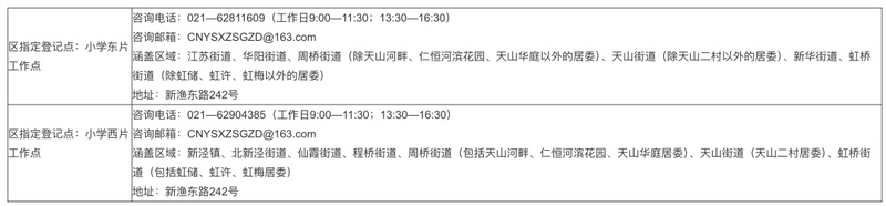 孩子要上小学了?入学信息登记这些事,早知道早安心 教育招生
