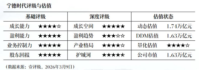 净利润预增171%背后:新安股份一季度爆发折射化工产业复苏深层逻辑 股票财经 净利润预增171%背后:新安股份一季度爆发折射化工产业复苏深层逻辑 股票财经 净利润预增171%背后:新安股份一季度爆发折射化工产业复苏深层逻辑 股票财经