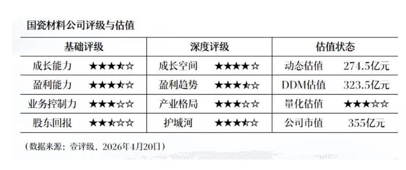 【深度复盘】中国稀土扭亏密码:从亏损2.87亿到净赚1.73亿的数据穿透 股票财经 【深度复盘】中国稀土扭亏密码:从亏损2.87亿到净赚1.73亿的数据穿透 股票财经 【深度复盘】中国稀土扭亏密码:从亏损2.87亿到净赚1.73亿的数据穿透 股票财经