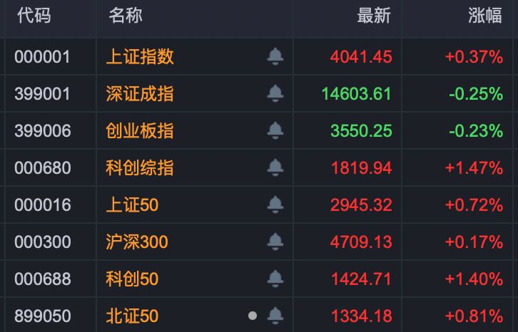 技术迭代驱动下的电网设备出口井喷:数据拆解与产业逻辑深度推演 股票财经 技术迭代驱动下的电网设备出口井喷:数据拆解与产业逻辑深度推演 股票财经 技术迭代驱动下的电网设备出口井喷:数据拆解与产业逻辑深度推演 股票财经