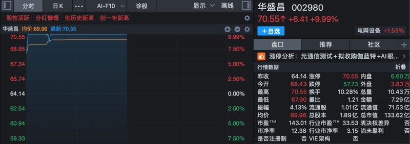 技术迭代驱动下的电网设备出口井喷:数据拆解与产业逻辑深度推演 股票财经 技术迭代驱动下的电网设备出口井喷:数据拆解与产业逻辑深度推演 股票财经 技术迭代驱动下的电网设备出口井喷:数据拆解与产业逻辑深度推演 股票财经