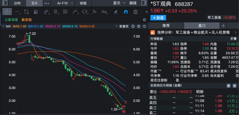 技术迭代驱动下的电网设备出口井喷:数据拆解与产业逻辑深度推演 股票财经 技术迭代驱动下的电网设备出口井喷:数据拆解与产业逻辑深度推演 股票财经 技术迭代驱动下的电网设备出口井喷:数据拆解与产业逻辑深度推演 股票财经