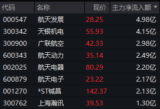 技术迭代驱动下的电网设备出口井喷:数据拆解与产业逻辑深度推演 股票财经 技术迭代驱动下的电网设备出口井喷:数据拆解与产业逻辑深度推演 股票财经 技术迭代驱动下的电网设备出口井喷:数据拆解与产业逻辑深度推演 股票财经